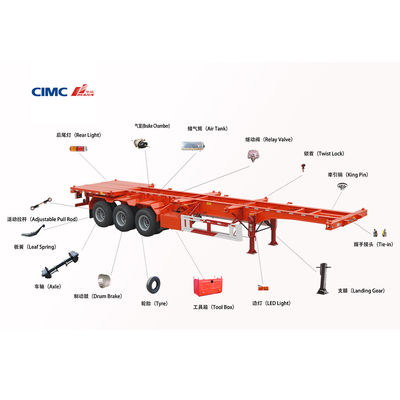 12R22.5-12PR Semi-reboque esqueleto de pneus A solução ideal para transporte de contentores